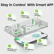 4 in 1 Smart Fingerprint Door Knob GhomeSmart K10PRO