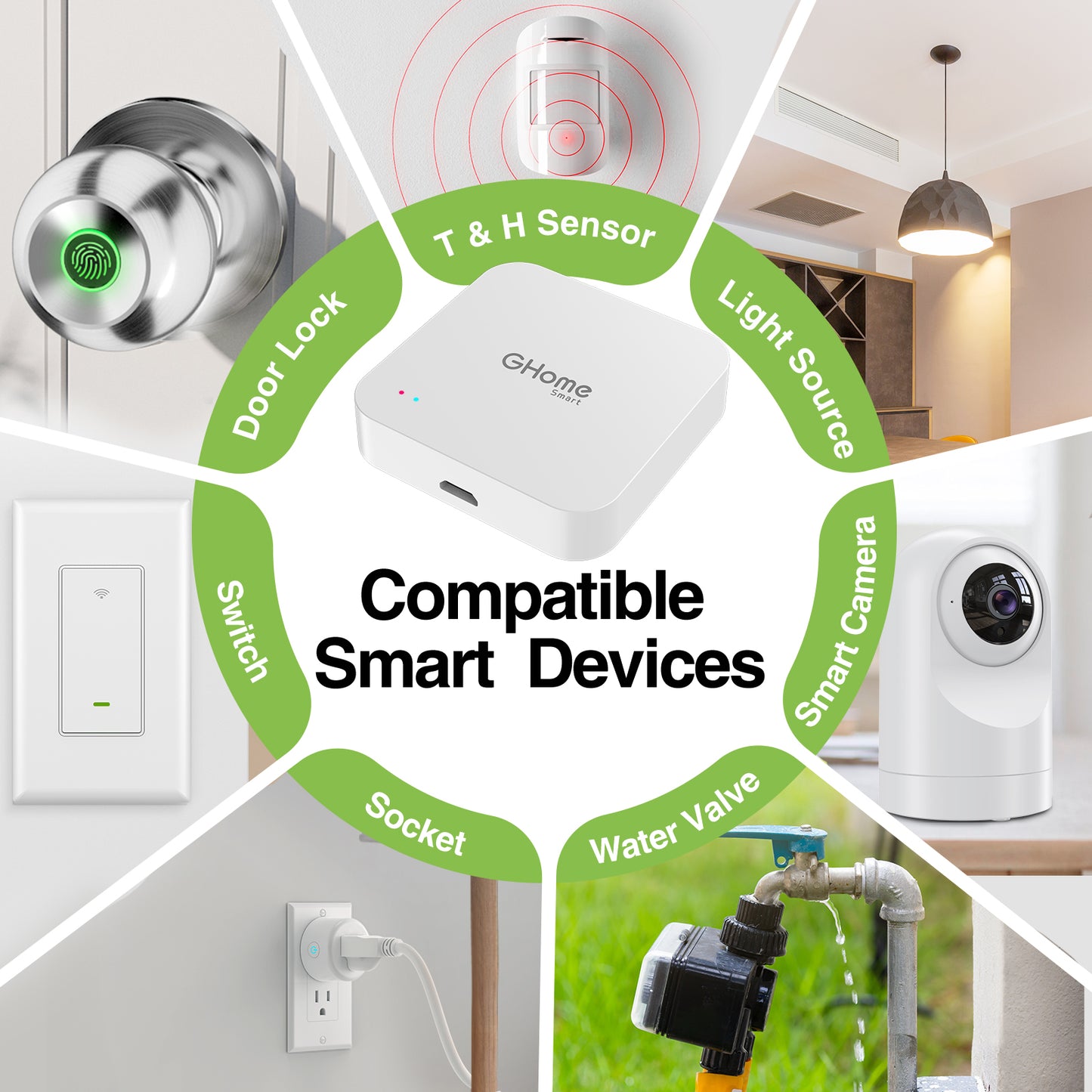 Smart Bluetooth Gateway GHome Smart G2