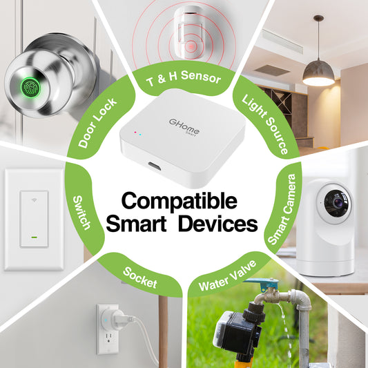 Smart Bluetooth Gateway GHome Smart G2