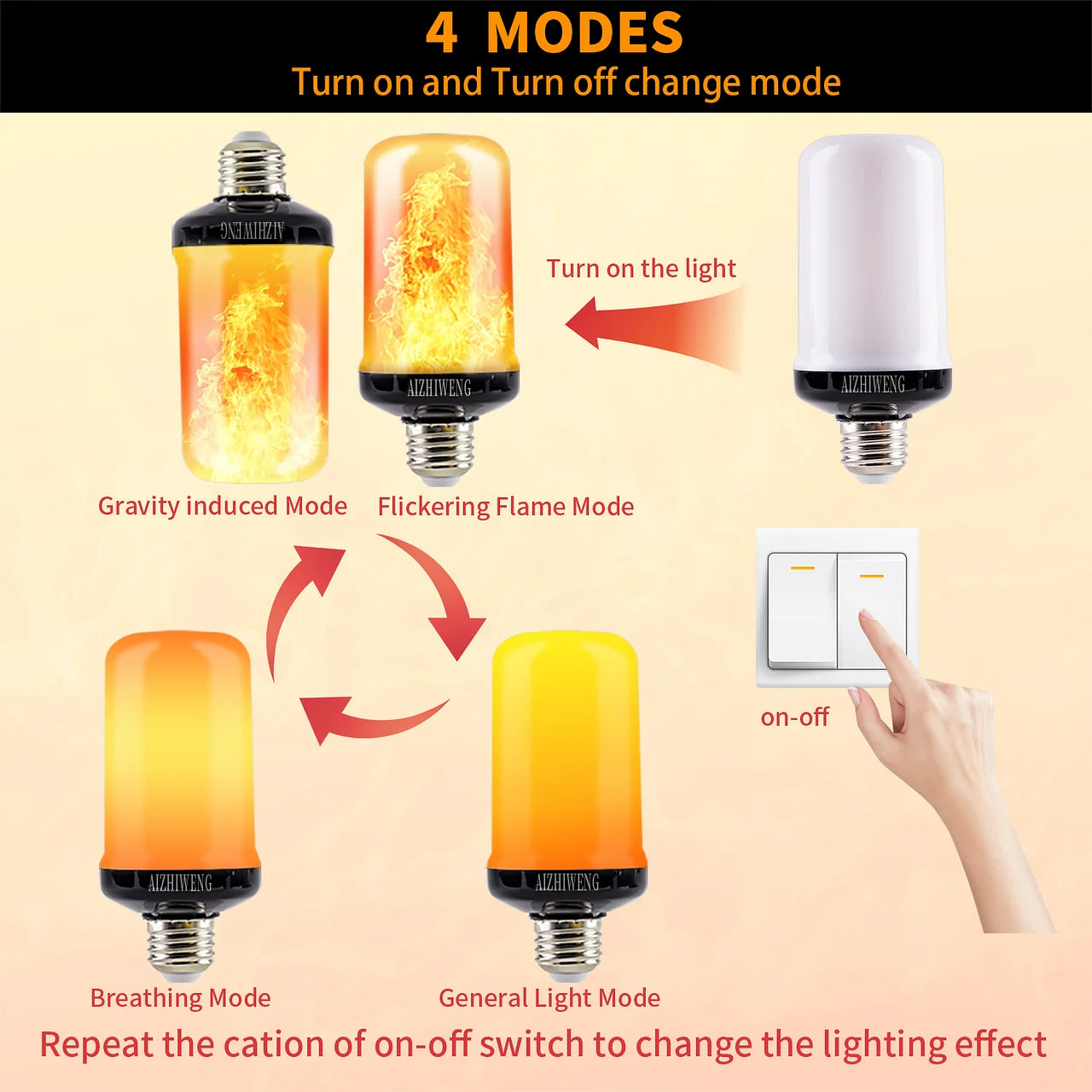Upgraded LED Flame Light Bulbs, 4 Modes Flickering with Upside Down Effect, E26/E27 Base for Christmas(Not support APP control）