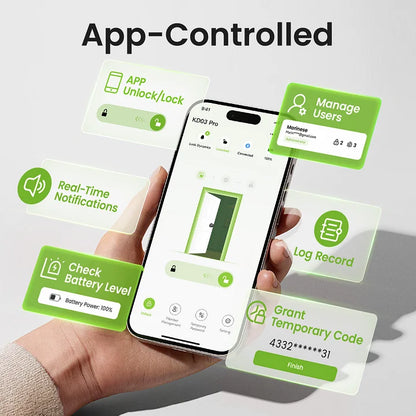 New Product - Removable Battery Smart Knob Lock GHome Smart KD03PRO