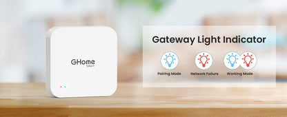 Smart Bluetooth Gateway GHome Smart G2