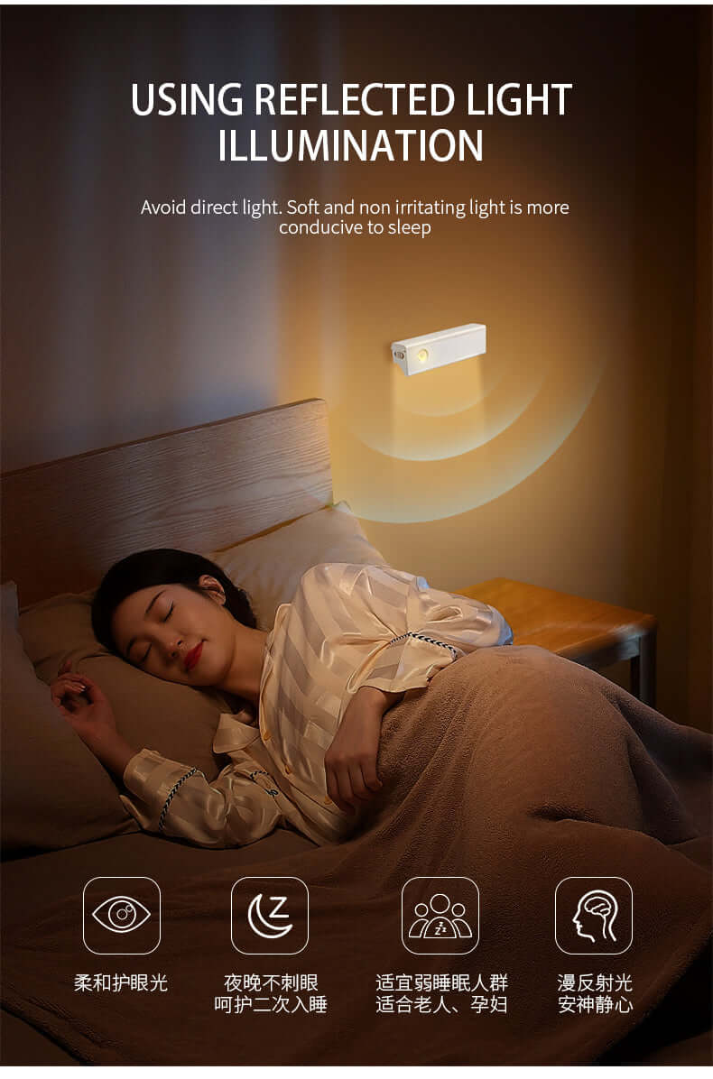 Smart Motion Magnetic Wall Light-4
